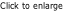 Click to enlarge 
